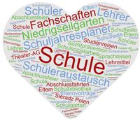 Wordcloud wofür sich der Förderverein einsetzt